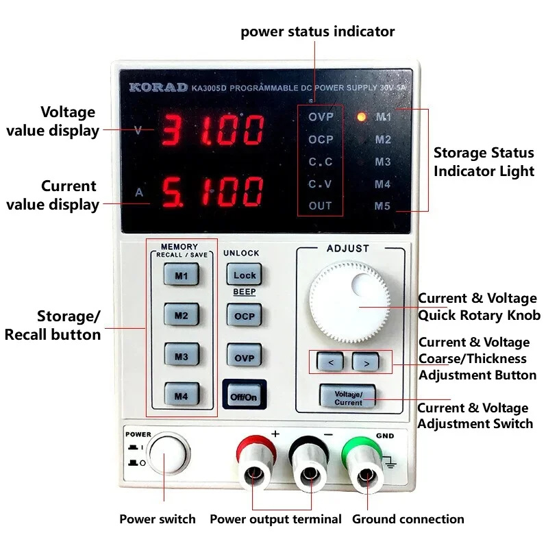 30V 60V 2A 3A 5A 10A Catu Daya - Programmable Dc Power Supply 60V 5A ulasan dan harga