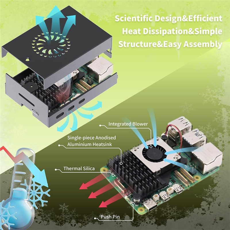 AS95-Untuk Irasptek Starter Ki - Raspberry Pi 5 8Gb Kit ulasan dan harga