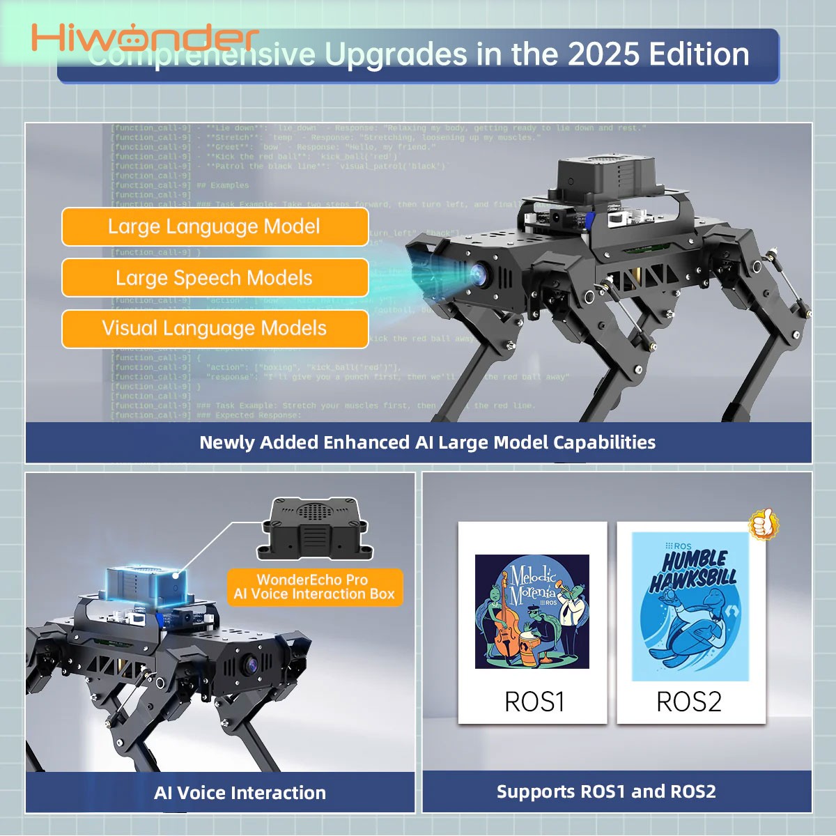 Robot Anjing Quadruped Hiwonde - Raspberry Pi 5 8Gb Kit ulasan dan harga