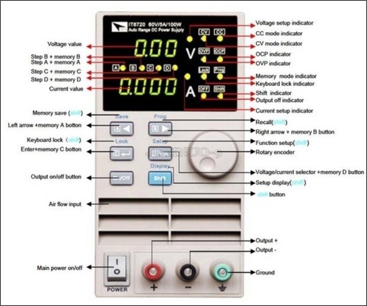 Catu Daya Dc Terprogram Itech  - Programmable Dc Power Supply 60V 5A ulasan dan harga